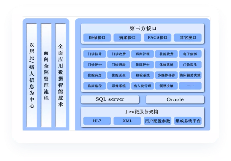 归毂智能科技有限公司官网
